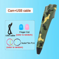 Cam-9M PLA