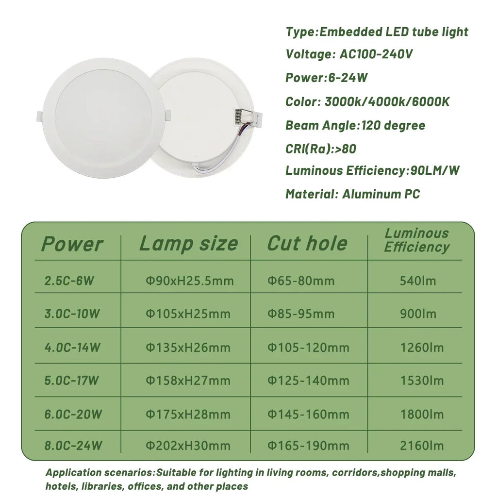 1-10pcs/lot Recessed Led Downlight Round Leds Panel Light 120V 220V 3000K-6000K 10W 20W 24W Spot for Foyer Indoor Lighting