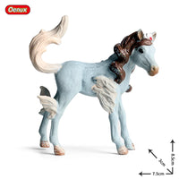 animals model 7