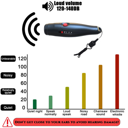 Electronic Whistle, Coaches Whistle, 3 Sound Effects, Coaches Whistle With Lanyard, School Teacher Whistle Sports Whistle Coach