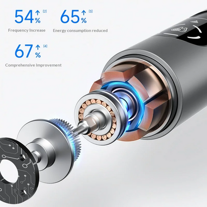 HOMEFISH Home Dental Cleaning Device Professional Tool for Removing Tartar Plaque And Calculus with Visual Technology