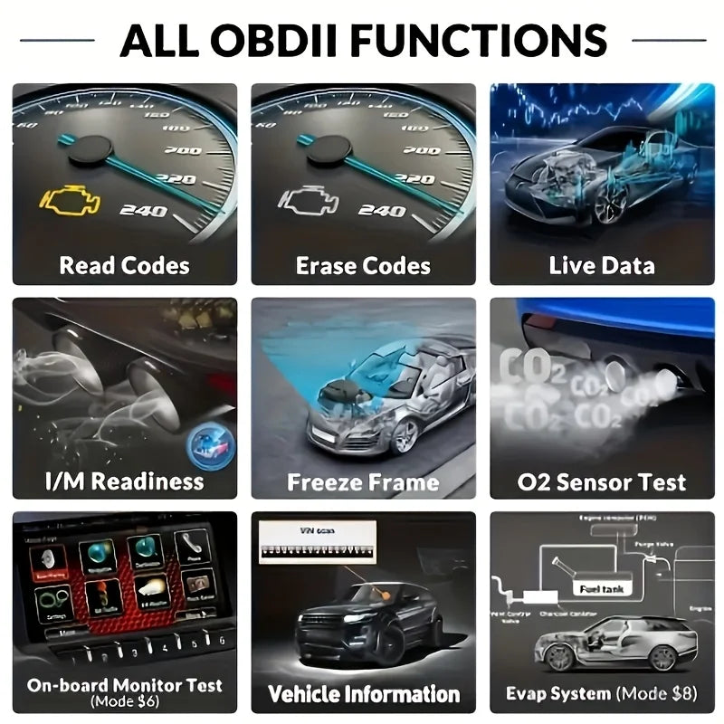V519 Professional Obd2 Scanner - Usb-Powered Automotive Diagnostic Tool with Real-Time Data Stream, Full-Featured Obd Ii Testing (I/M Ready, Bod2/Eobd), Clears Engine Fault Lights, Reads/Erases Codes for Most Vehicles, Automo