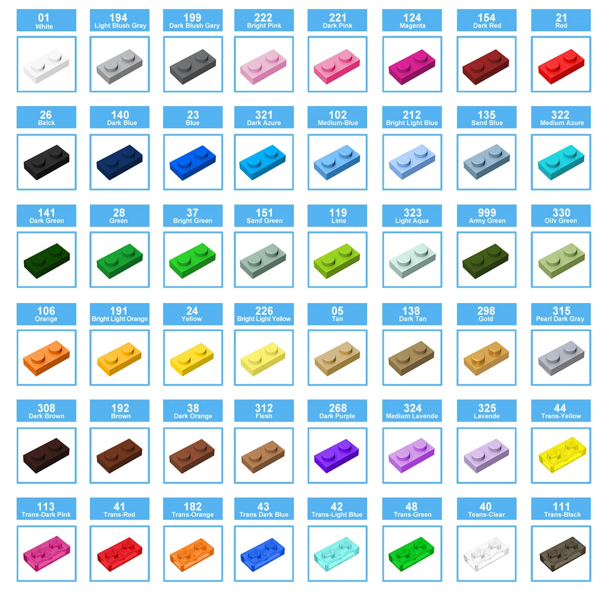 MOC 10PCS 3062 Round 1x1 Building Blocks High-Tech 30068 House Castle Bricks Educational Particle Toys Children Birthday Gifts