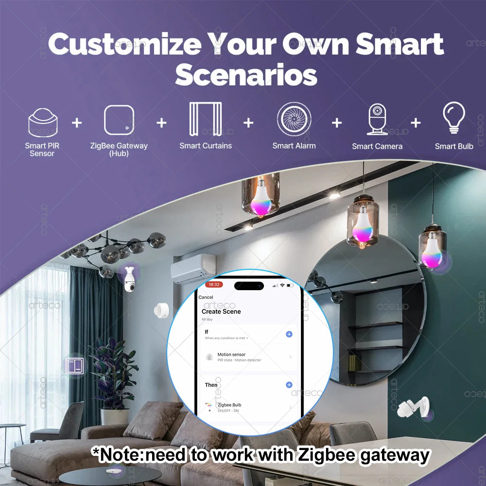 Zigbee 3.0 Mini PIR Motion Sensor Human Body Infrared Detector Security Alarm Support Zigbee2mqtt Home Assistant Need Gateway