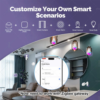 Zigbee 3.0 Mini PIR Motion Sensor Human Body Infrared Detector Security Alarm Support Zigbee2mqtt Home Assistant Need Gateway