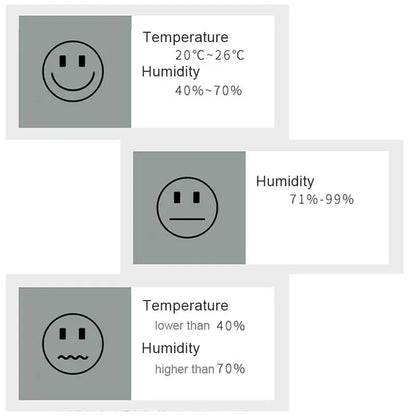 4pcs Digital Thermometer Hygrometer Indoor Mini Temperature LCD Electronic Monitor Hygrometer Outdoor Room Baby