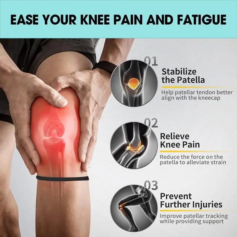 2Pcs Patellar Tendon Support Strap For Knee Pain Relief Knee Bands For Basketball, Running And Hiking, Silicone Patella Band