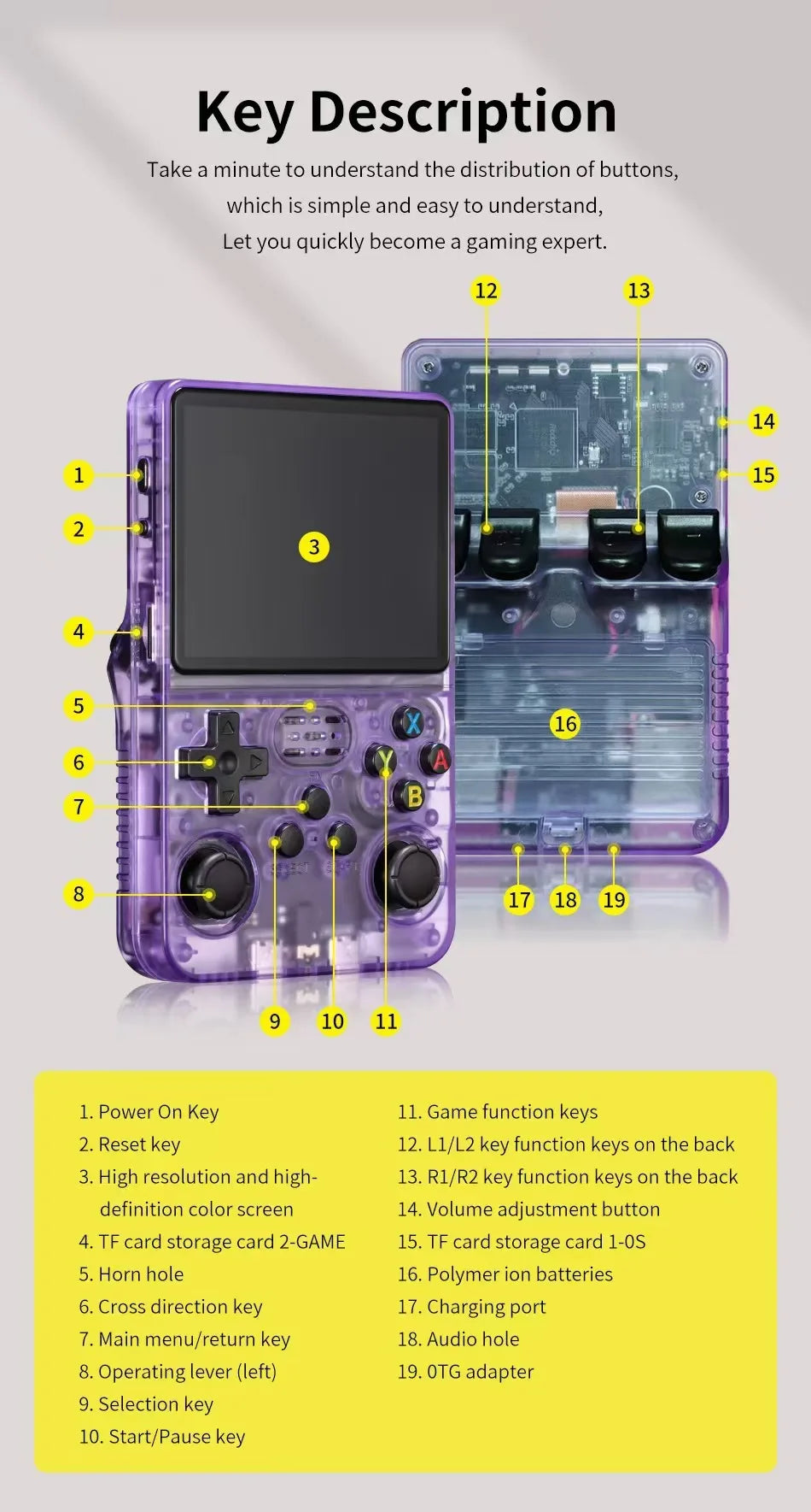 R36S Retro Handheld Video Game Console Linux System 3.5 Inch IPS Screen Portable Pocket Video Player R35S 128GB Games