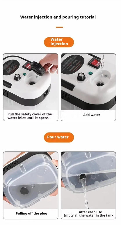 Steam Cleaner High Temperature Sterilization Air Conditioning Kitchen Hood Home /Car Steaming Cleaner 220V EU Plug