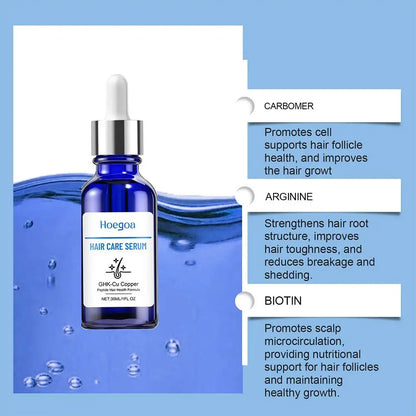 30ML Copper Peptide Serum for Hair Growth, GHK-Cu Peptide Hair Serum Non-Greasy Scalp Care for Thicker Fuller Hair Anti Loss