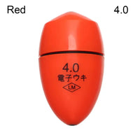 Red 4.0