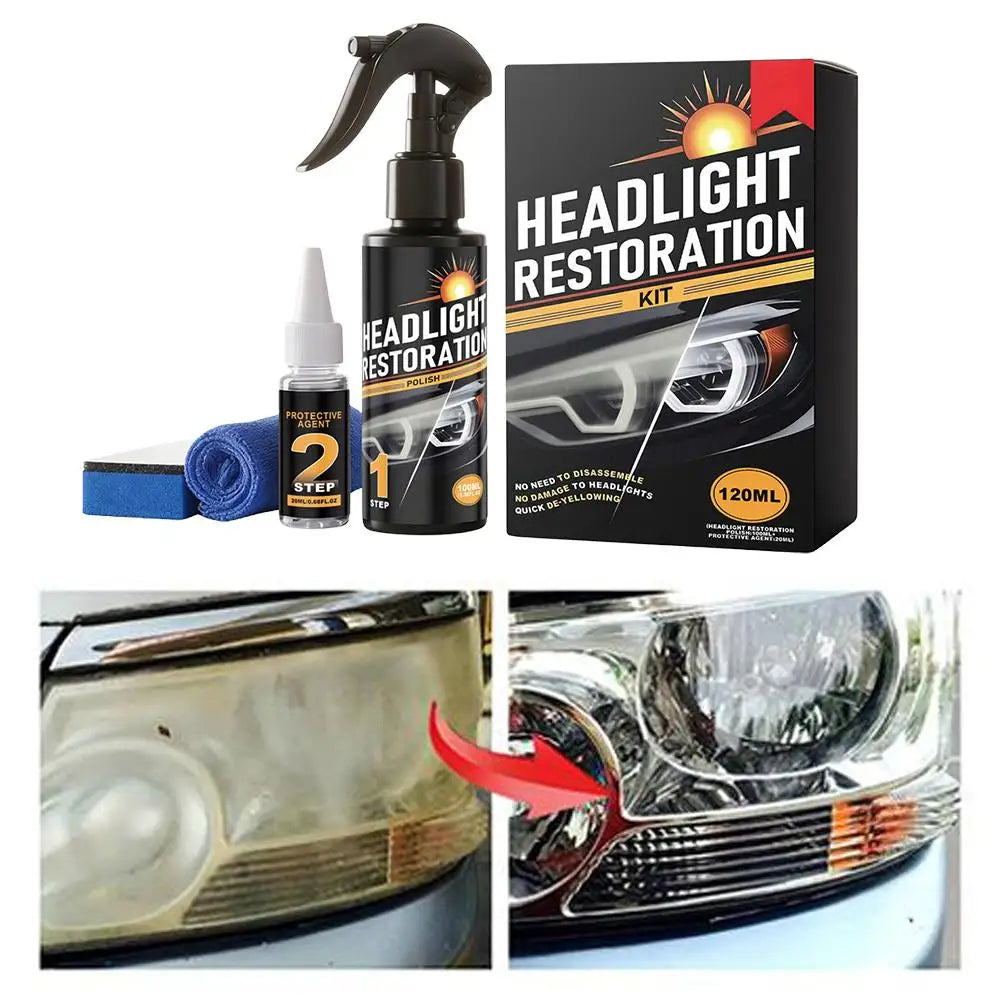 Auto Headlight Restoration Liquid Kit, 2-Step Car Headlight Polishing Cleaning Agent Set for Yellowed/Oxidized Headlights Repair