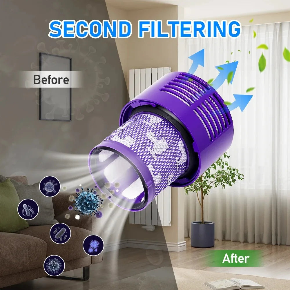 For Dyson V10 US SV12 Filter Hepa Accessories Robot Vacuum Cleaner Washable Filter Replacement Cleaning Spare Parts