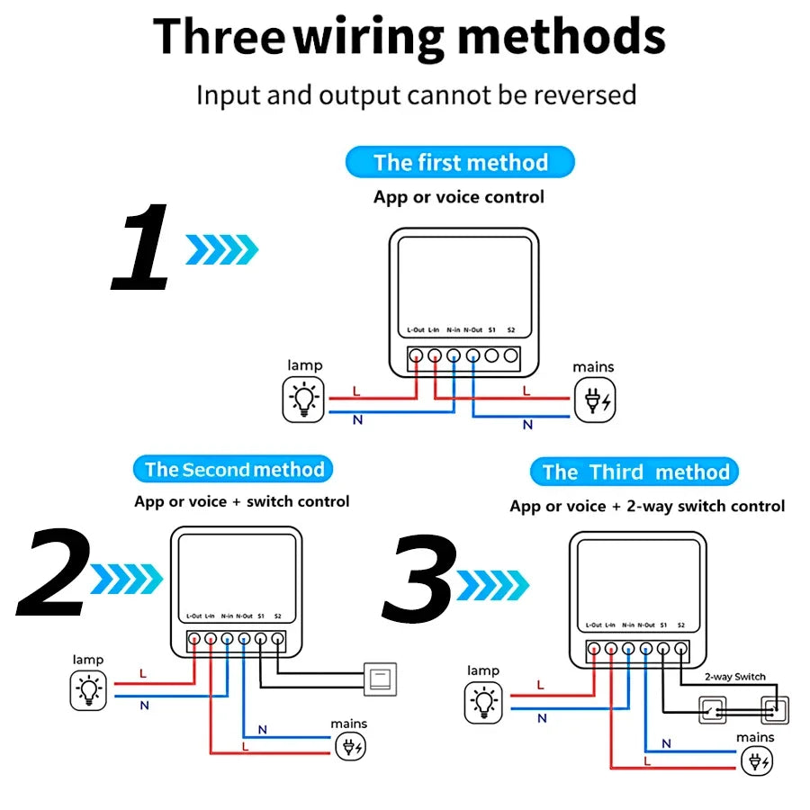 Tuya ZigBee WiFi Smart Switch 2 Way Control Breaker Relay 220V 110V 16A Smart Life APP Voice Control with Alexa Google Home