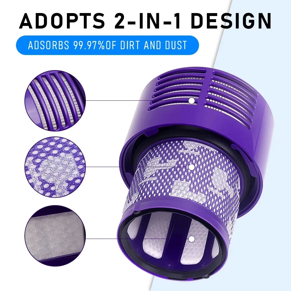 For Dyson V10 US SV12 Filter Hepa Accessories Robot Vacuum Cleaner Washable Filter Replacement Cleaning Spare Parts