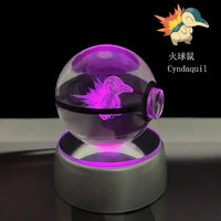 Cyndaquil