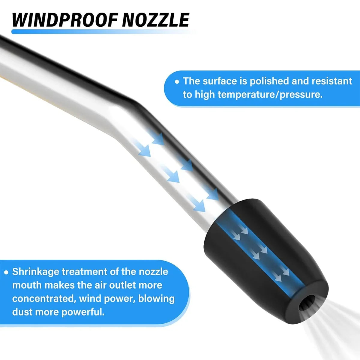 Air Blow Gun,High Flow Air Blower Gun for Compressor with Angled Bent Nozzle,Three Colors to Choose from,Short style