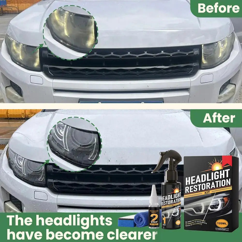 Auto Headlight Restoration Liquid Kit, 2-Step Car Headlight Polishing Cleaning Agent Set for Yellowed/Oxidized Headlights Repair