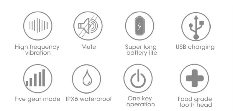 2025 Electric Toothbrush For Sound Wave Cleaning Multifunctional 3-in-1 Teeth Scaling Whitening USB Charging Oral Care