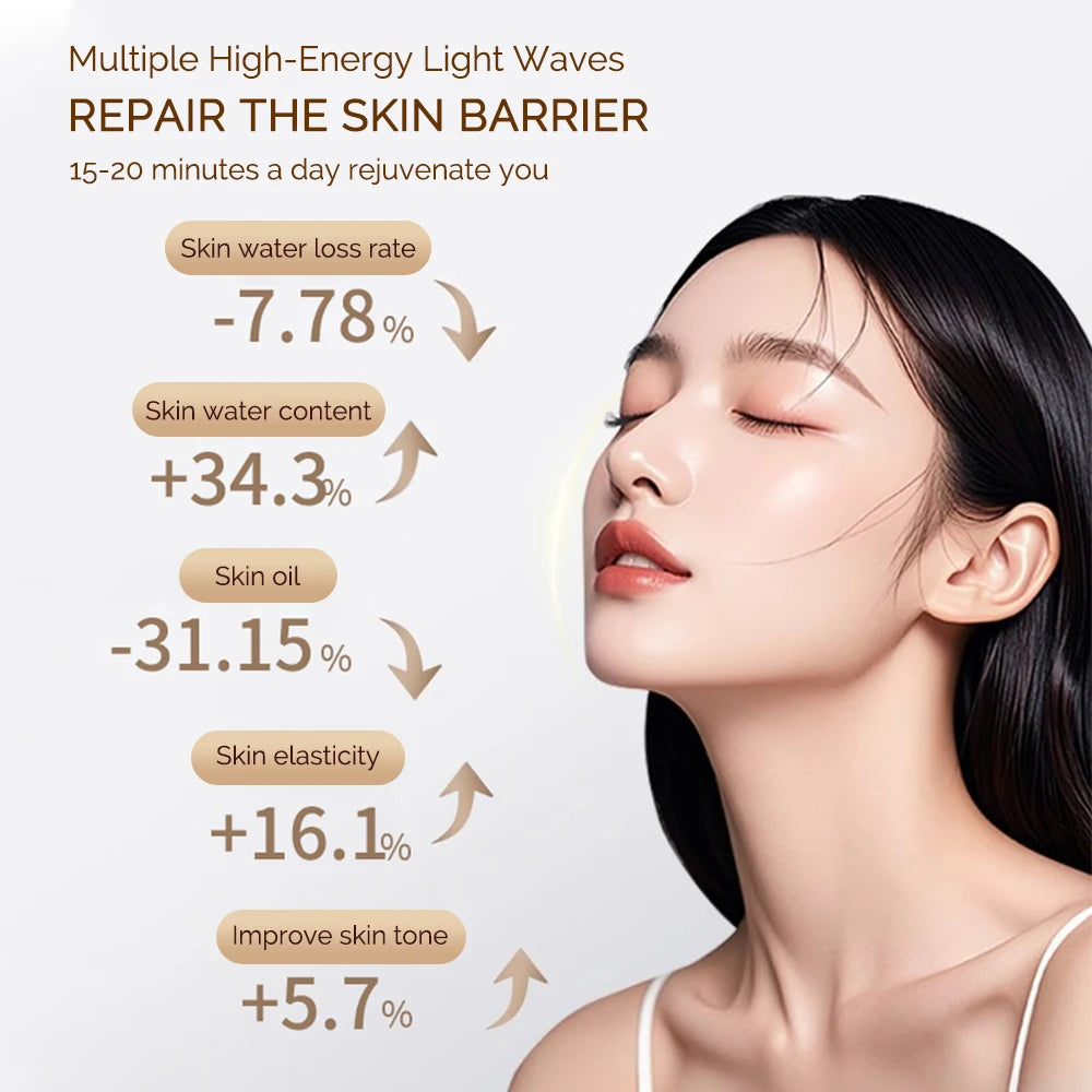 Wireless LED Mask 7 Color LED Face Mask Photon Skin Firming Anti Aging Rejuvenation Beauty Mask Machine