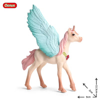 animals model 17