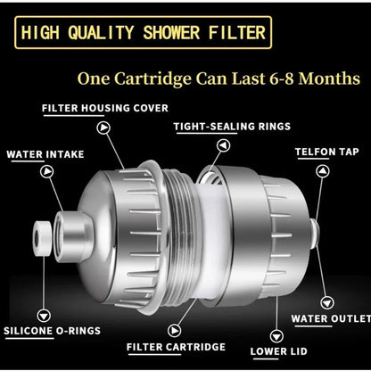Shower Head Water Purifier Household Shower Filter