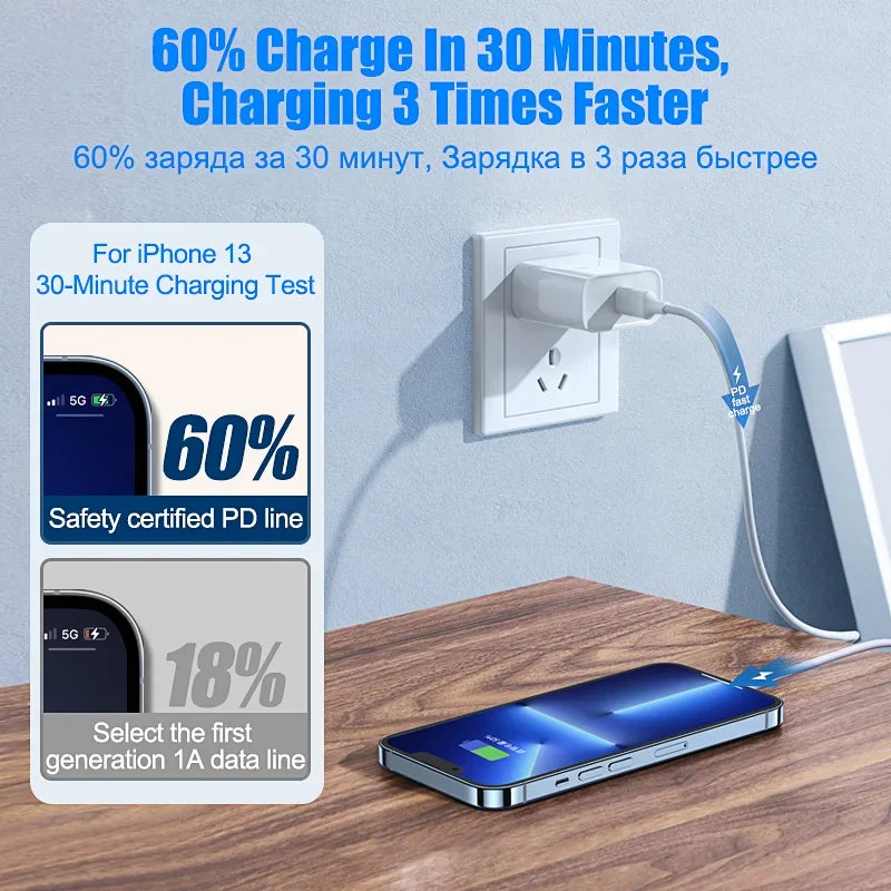 PD 30W USB Cable For Apple iPhone 15 14 13 12 11 Pro Max 7 8 Plus XS X XR Fast Charging USB C Cable Charge Date Wire Accessories