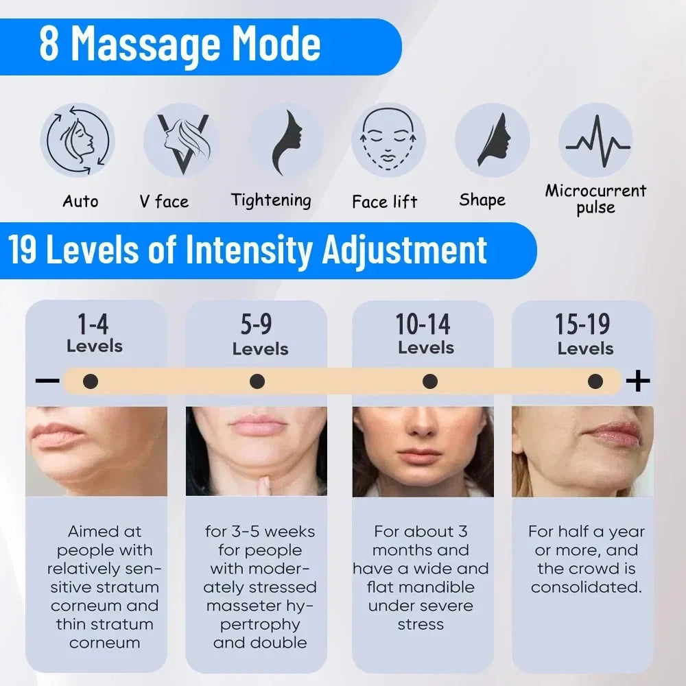 Facial Electrode Pads Gel Non-woven Patch Self-adhesive Acupuncture Electric Massager Digital Machine