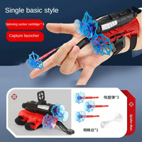 No gloves