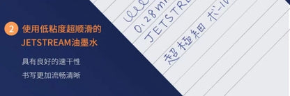 Uni SXN-1003 JETSTREAM EDGE Ballpoint Pens Ultra-fine Luxury Men's Pen, Small-word Annotations Fine Writing Japanese Stationery