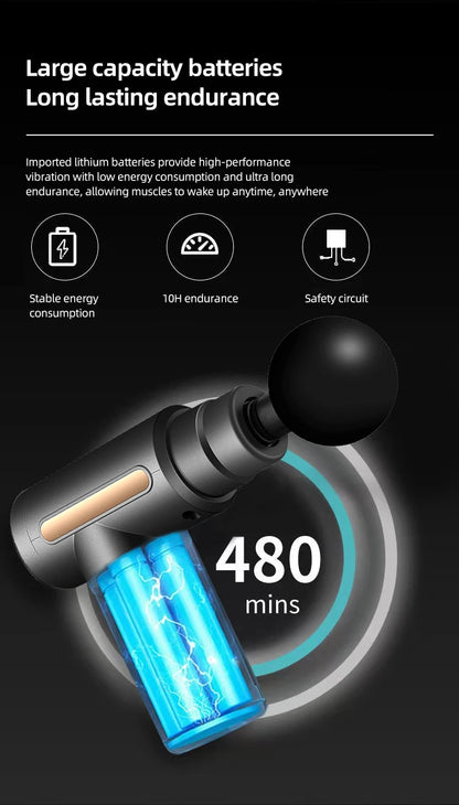 New Upgraded Portable Massage Gun Deep Tissue Muscle Relief Rechargeable Battery, Ideal For Back & Neck,Gift For Everyon