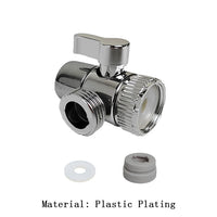 Plastic