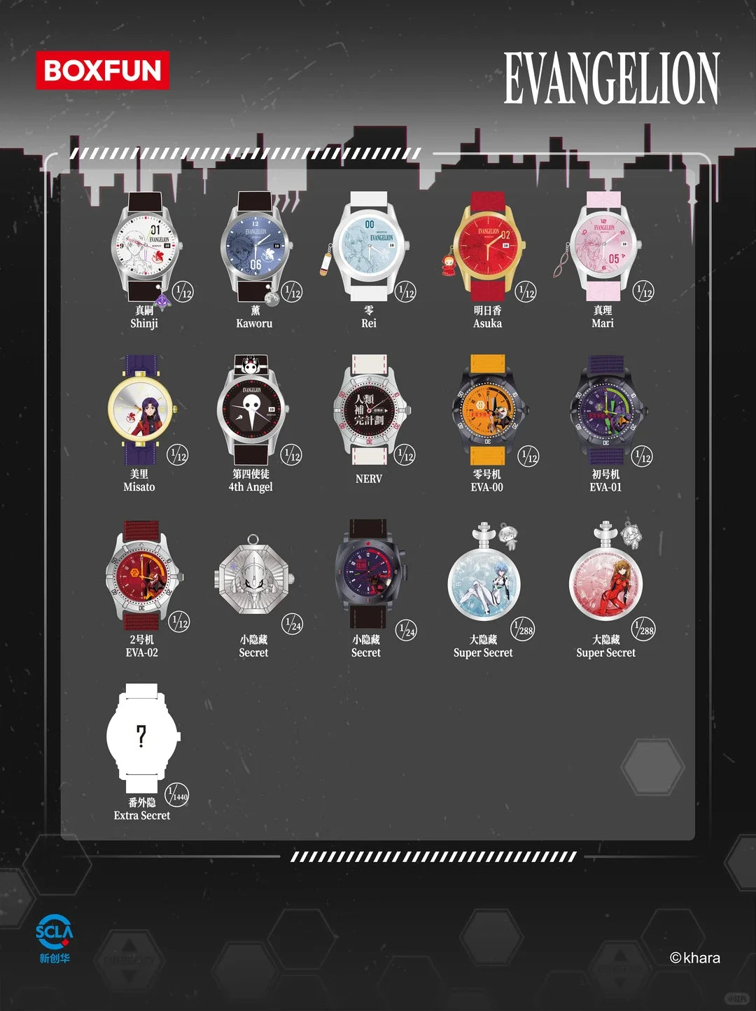 Original Boxfun Eva Evangelion The Final Mission Series Wrist Watch Blind Box Asuka Anime Peripheral Ornament Collection Gift