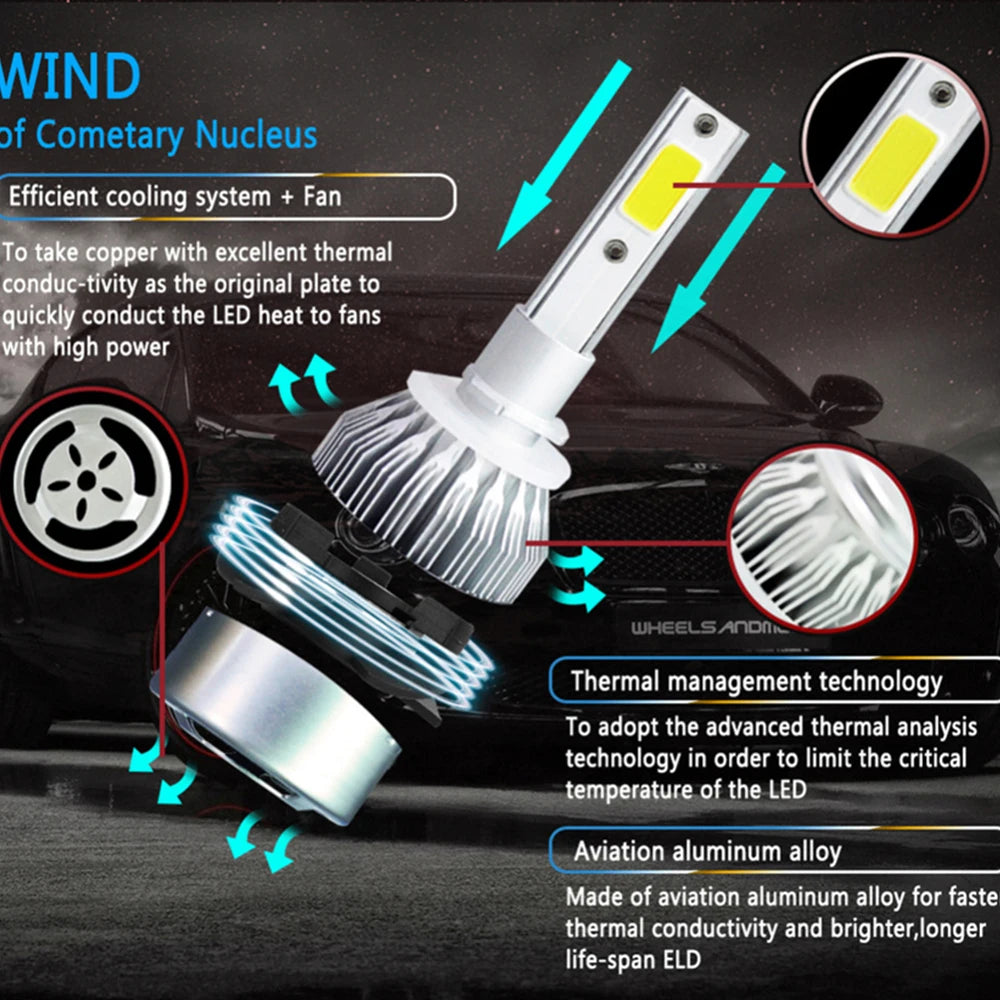2pcs Led Bulb C6 H7 Automotive Led for Car Headlight H10 H4 H8 H9 H11 H13 9004 9005 9006 9007 880 H27 Lenses for Headlights