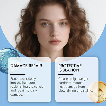 30ML Copper Peptide Serum for Hair Growth, GHK-Cu Peptide Hair Serum Non-Greasy Scalp Care for Thicker Fuller Hair Anti Loss