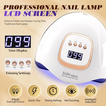 UV/LED Nail Lamp Dryer - 81 LED, Auto Sensor, 4 Timer Settings, Fast Curing for Gel Polish Manicure & Pedicure