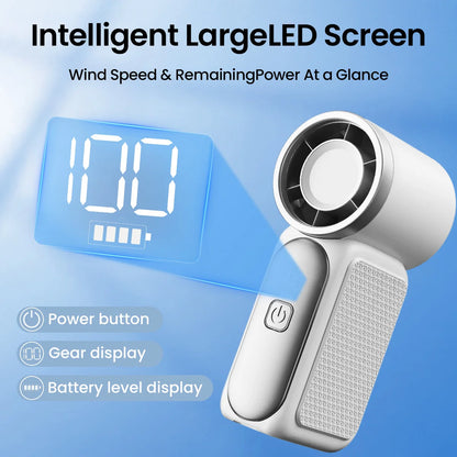 Mini Handheld Fan - Portable Turbo Fan with 100 Wind Speed, 1200mAh & Type-C, - Cooling Blower，Travel,R Cooling Device