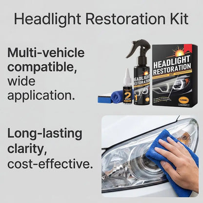 Auto Headlight Restoration Liquid Kit, 2-Step Car Headlight Polishing Cleaning Agent Set for Yellowed/Oxidized Headlights Repair