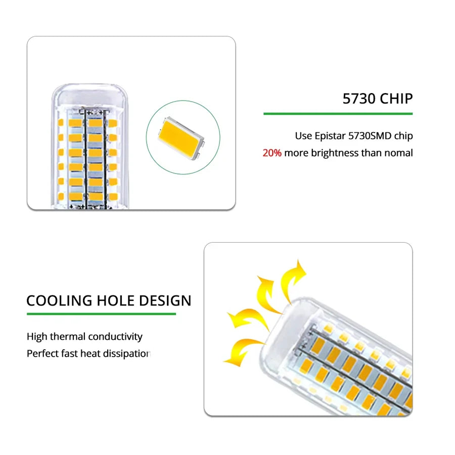 E27 LED Lamp E14 LED SMD 5730 220V Corn Light Bulbs 24 36 56 72LEDs Lamparas LED Chandelie For Home Decoration Ampoule Led Light