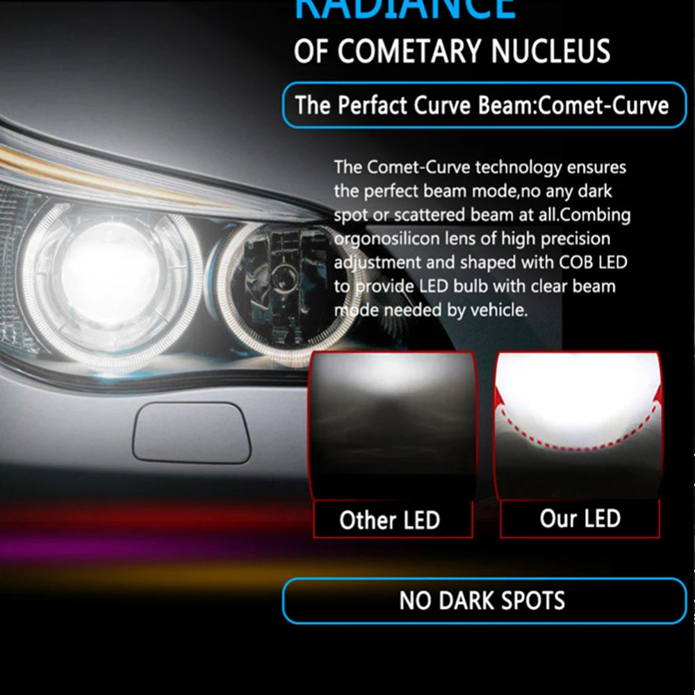 2pcs Led Bulb C6 H7 Automotive Led for Car Headlight H10 H4 H8 H9 H11 H13 9004 9005 9006 9007 880 H27 Lenses for Headlights