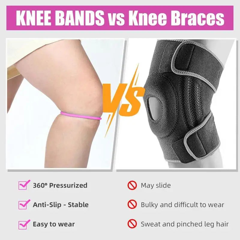 2Pcs Patellar Tendon Support Strap For Knee Pain Relief Knee Bands For Basketball, Running And Hiking, Silicone Patella Band