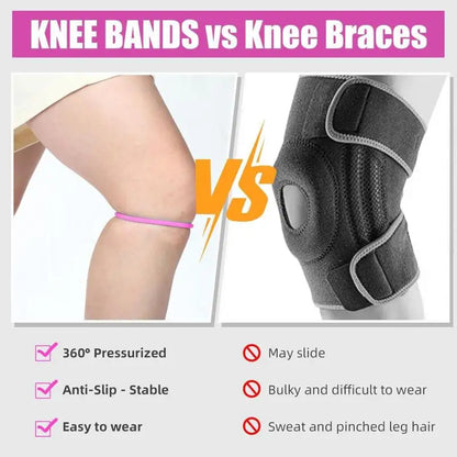 2Pcs Patellar Tendon Support Strap For Knee Pain Relief Knee Bands For Basketball, Running And Hiking, Silicone Patella Band