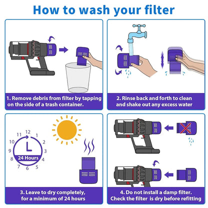 Dust Bin Canister and Hepa Filter Kit For Dyson V11 V15 SV14 SV15 SV22 Vacuum Cleaner Dust Bucket Rear Filter Parts Replacement