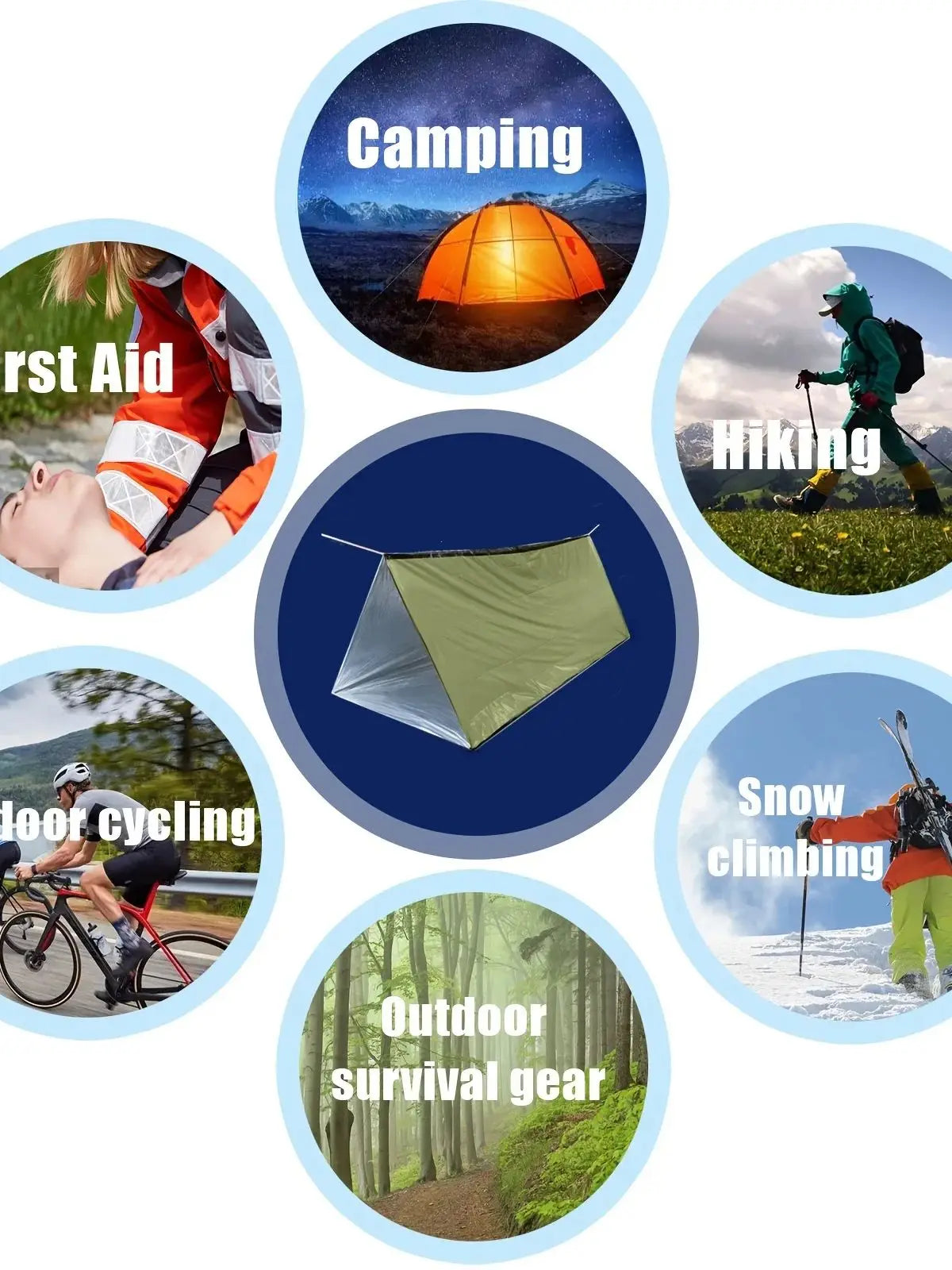 2 Person Emergency Shelter Bivy Survival Tent Kit Mylar Tube Tent Sleeping Bag Waterproof Outdoor SOS Thermal Blanket Reusable