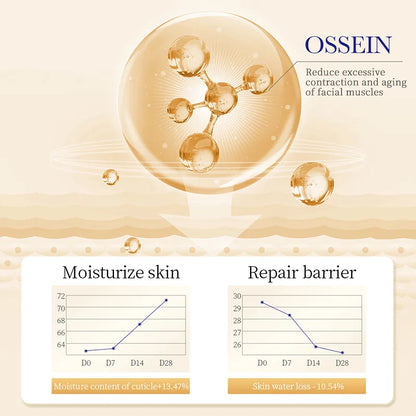 SADOER Collagen Eye Cream skincare Anti Dark Circles Eye Bags Firming Moisturizing skincare Eyes Cream Skin Care for Eyes