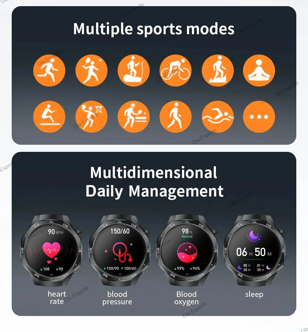 Watch 5 Pro GPS NFC Smart Watch Men 360*360 AMOLED Screen Heart rate Monitor Bluetooth Calls IP68 Waterproof Man Smartwatch 2025