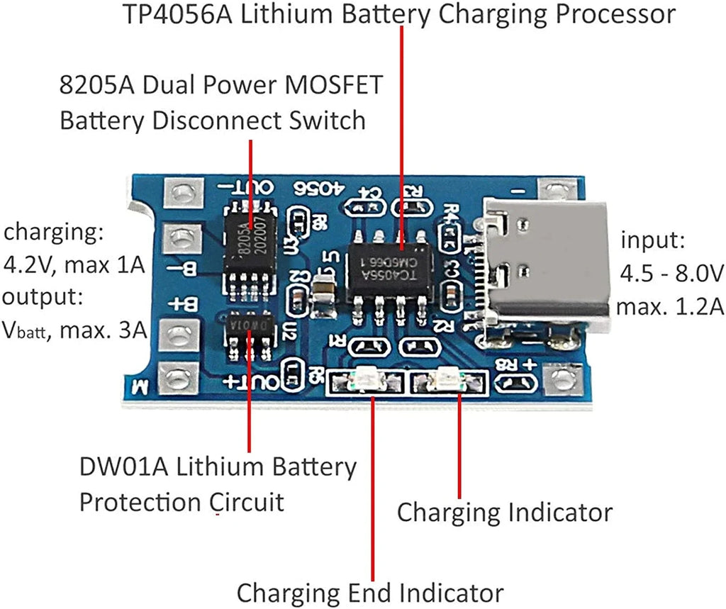 1-20Pcs Type-C/Micro/Mini USB 5V 1A 18650 Tp4056 Lithium Battery Charger Module Charging Board with Protection Function Li-Ion