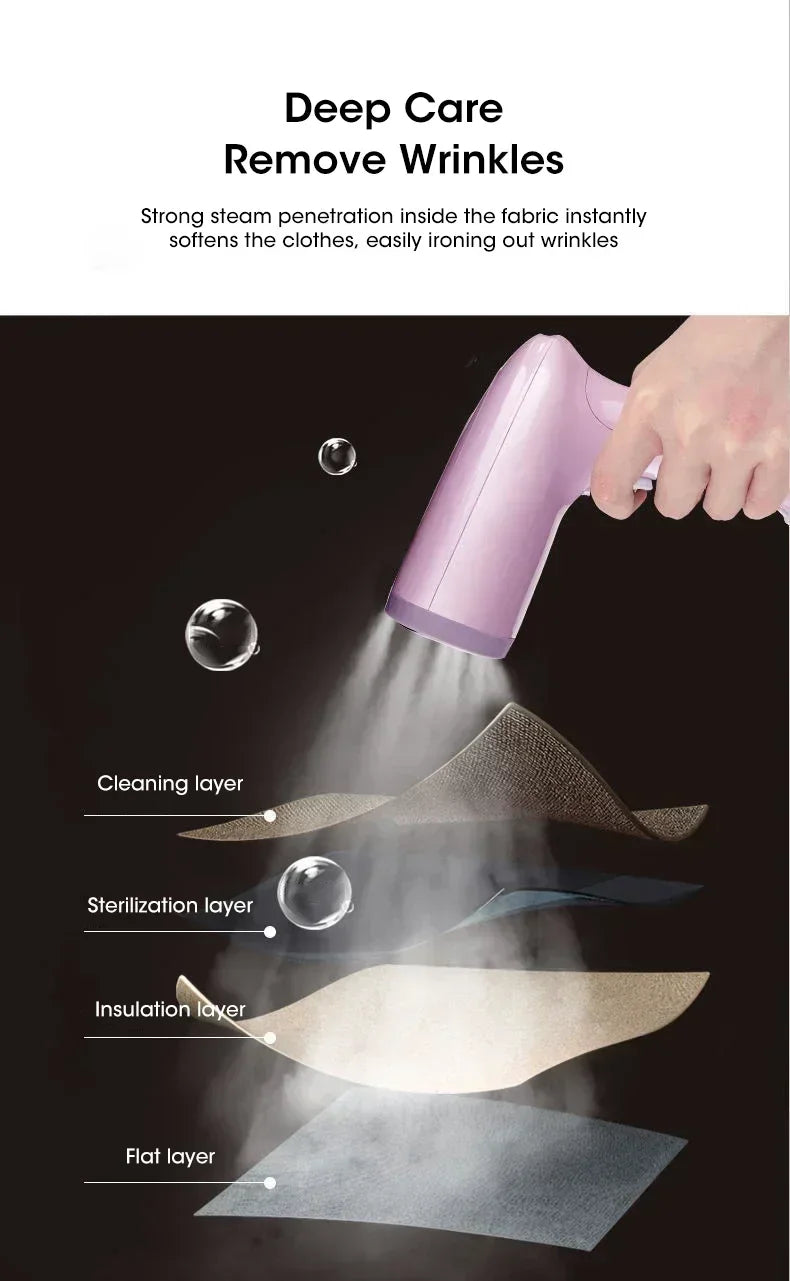 1500W Handheld Garment Steamer For Clothes 330ml Portable Household Fabric Small Electric Steam Iron Machine For Home Travel Use