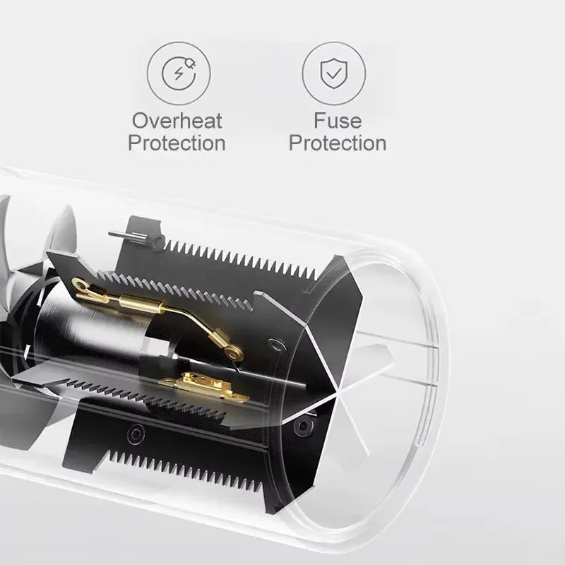 MIJIA Anion Hair Dryer H101 Portable Negative Ion Hair Care Professional Quick Dry 220V Home Travel Foldable Hair Dryers