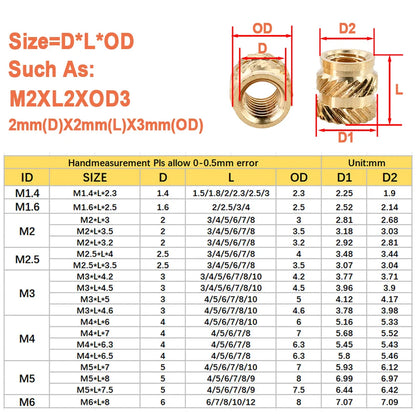 100-300Pcs M2 M2.5 M3 M4 M5 M6 M8 Heat Set Threaded Insert Brass Nut Hot Melt Knurled Inserts Double Twill Embedment Copper Nuts